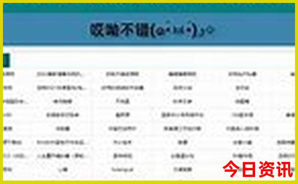 泊头暑假工去哪里找活