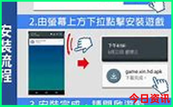 七月去哈尔滨旅游攻略